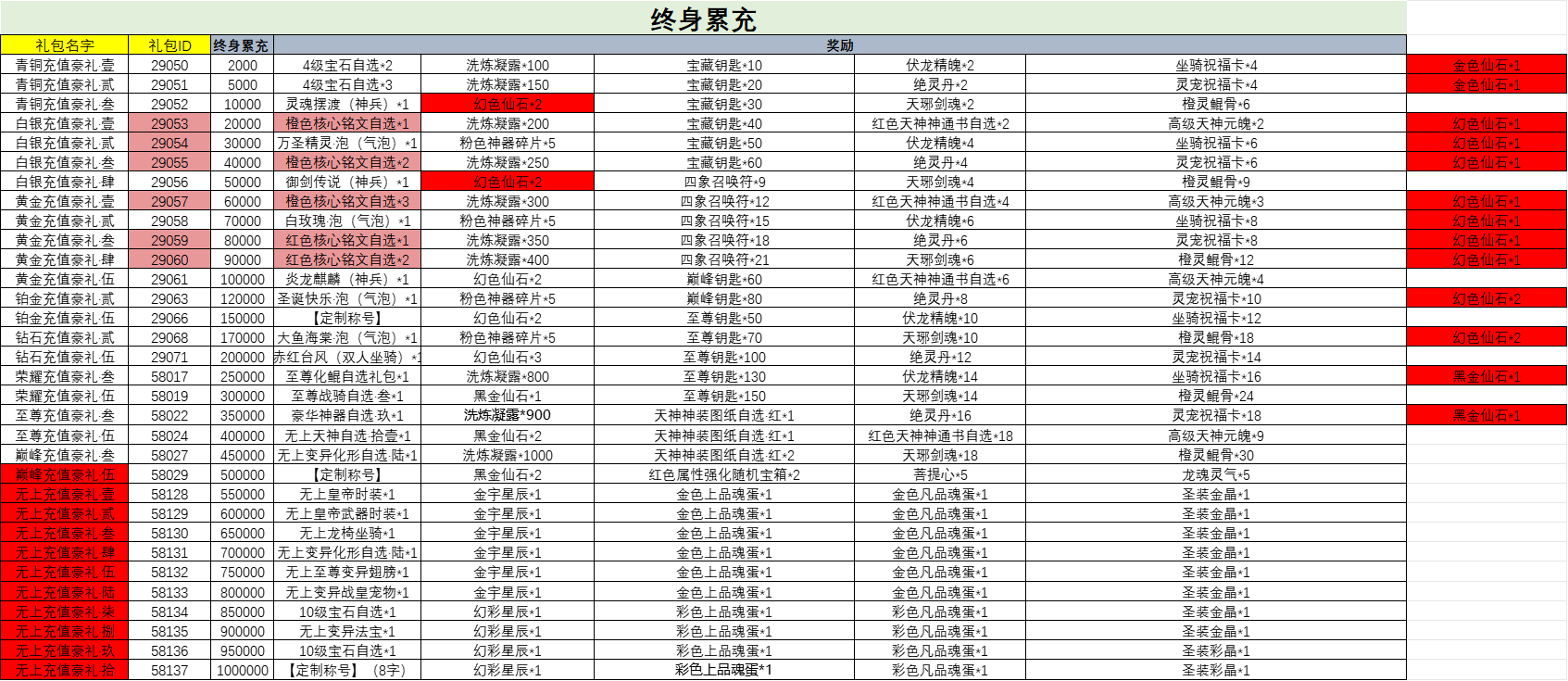 43u游戏猎魔永恒线下